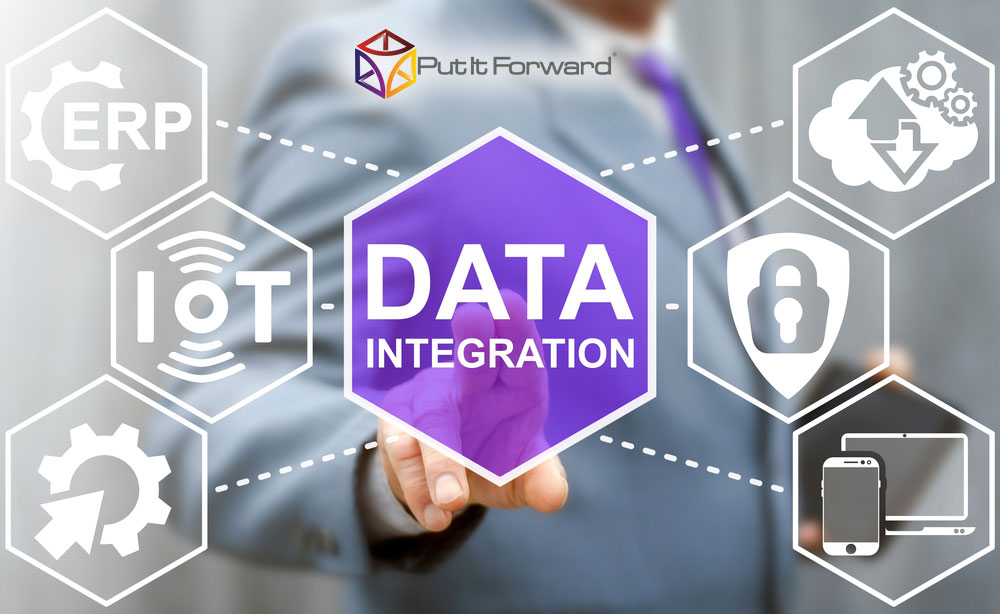Data Integration by Put It Forward