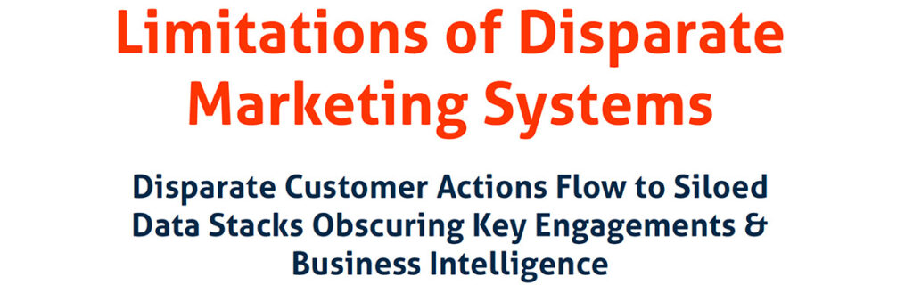 Infographic Limitations of Disparate Marketing Systems